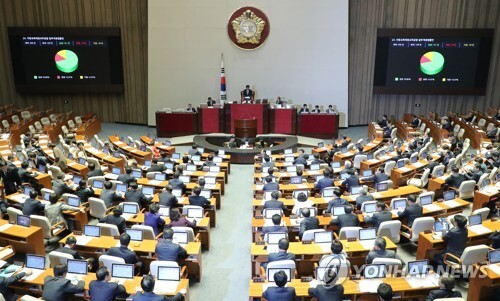 10월 31일 국회 본회의 모습. [사진= 연합뉴스]