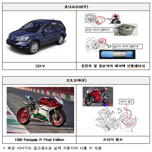 [사진 출처= 국토교통부]