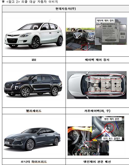 [사진 출처= 국토교통부]
