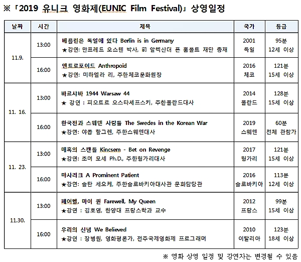 '2019 유니크 영화제' 상영 일정 및 강연자. [자료출처= 서울역사박물관]