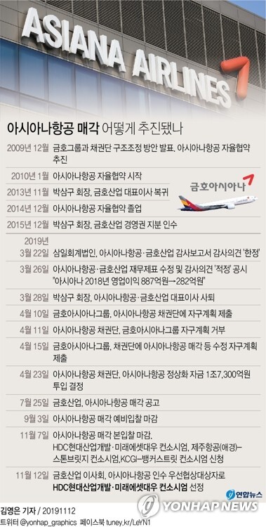 [사진= 연합뉴스]