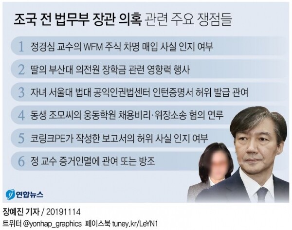 조국 전 장관과 관련한 의혹들. [그래픽= 연합뉴스]