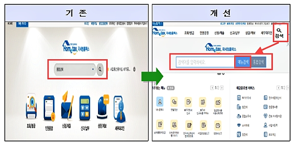[출처= 국세청]