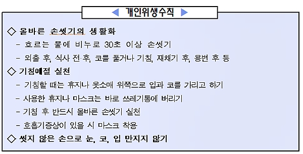 [출처= 질병관리본부]