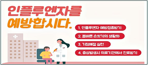 [출처= 질병관리본부]