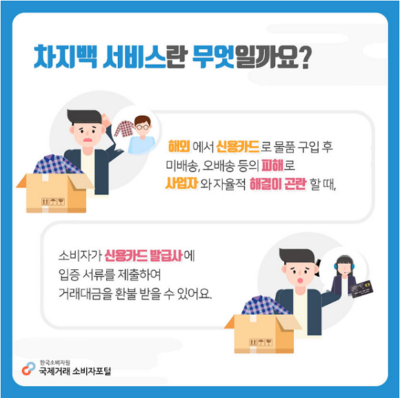 [출처= 한국소비자원]