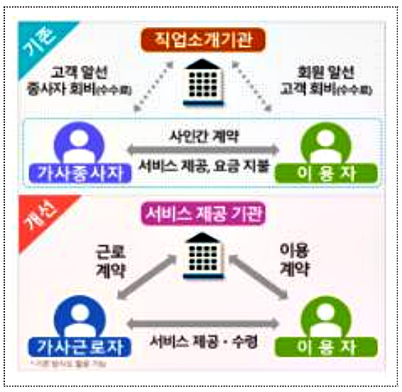 [출처= 과학기술정보통신부]