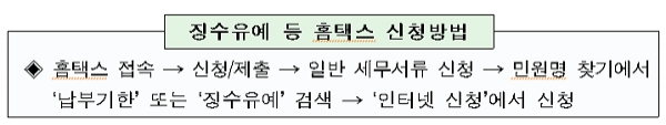 [출처= 국세청]