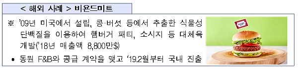 미국의 비욘드 미트의 대체식품 사례. [출처= 정부부처 합동 보도자료]