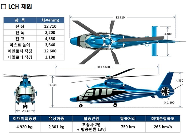 [사진 출처= 산업통상자원부]