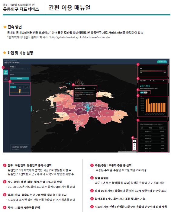유동인구 지도 시범서비스 이용방법. [자료 출처= 통계청]