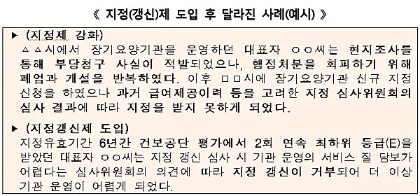 [자료 출처= 보건복지부]
