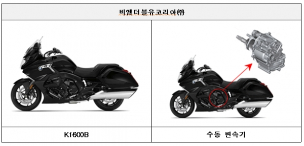 [사진 출처= 국토교통부]