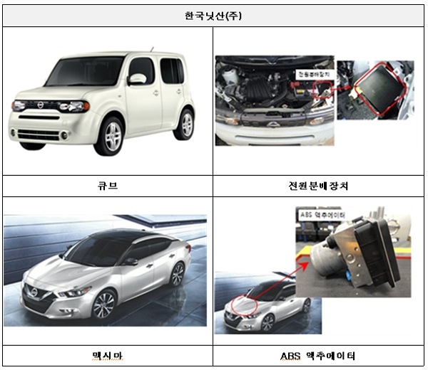 [사진 출처= 국토교통부]