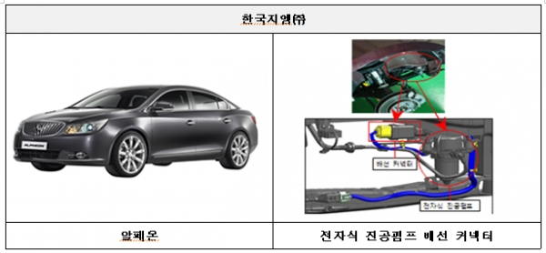[사진 출처= 국토교통부]