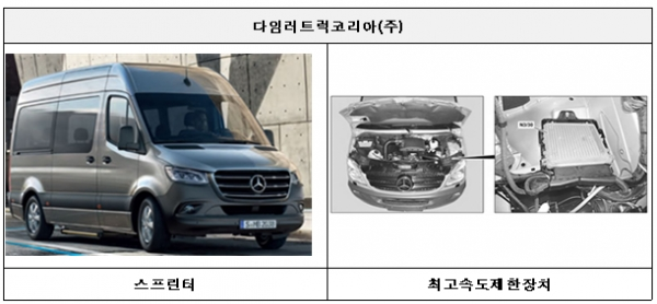 [사진 출처= 국토교통부]