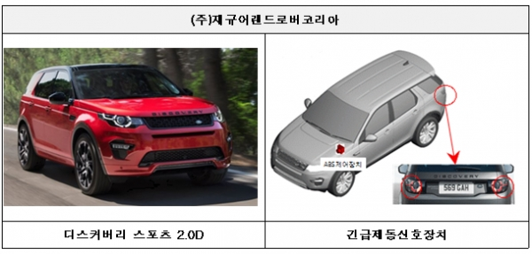 [사진 출처= 국토교통부]