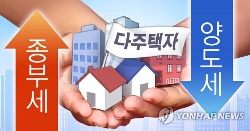 종합부동산세 세율이 상향조정된다. [그래픽= 연합뉴스]