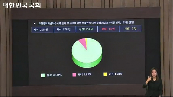 [사진= 국회 인터넷이사중계 캡처]
