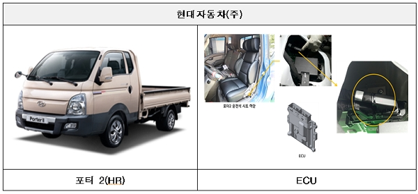 [자료출처= 국토교통부]