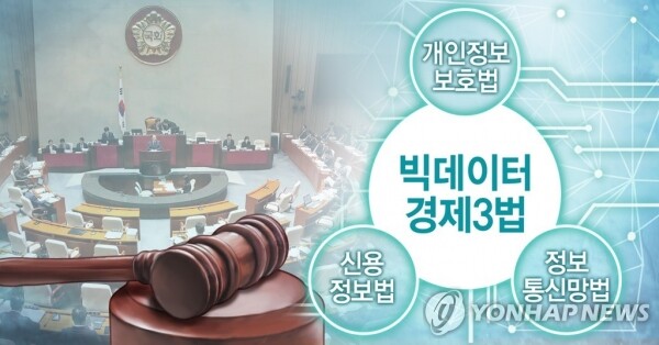 과기정통부는 9일 '데이터 3법'이 국회를 통과함에 따라 후속조치로 데이터 산업 육성 지원 방안을 종합적으로 마련해 시행할 예정이다. [그래픽= 연합뉴스]