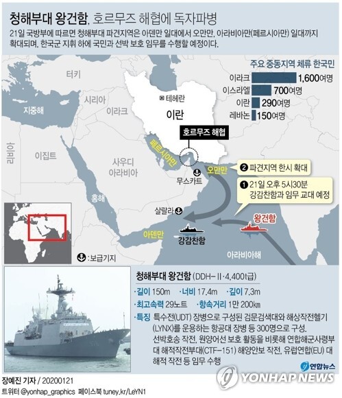 [그래픽= 연합뉴스]