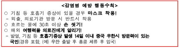 [출처= 보건복지부]