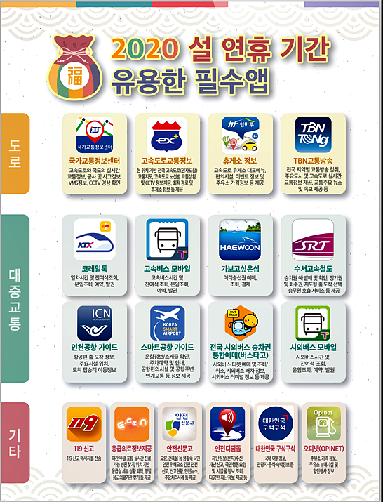 [출처= 국토교통부]