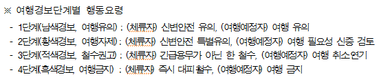 [출처= 외교부]