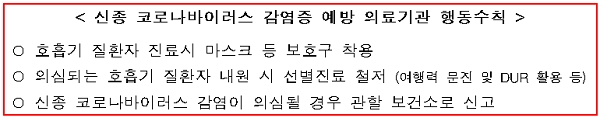 [출처= 질병관리본부]