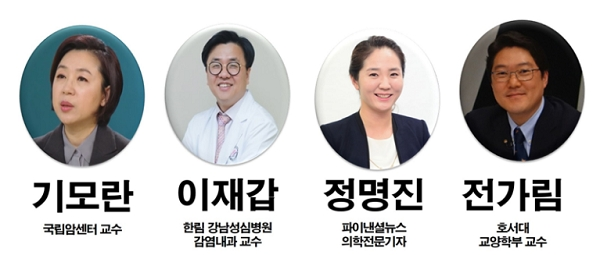 1일 '생방송 심야토론'에서 토론할 신종 코로나바이러스감염증 전문가 패널. [출처= KBS 1TV '생방송 심야토론']
