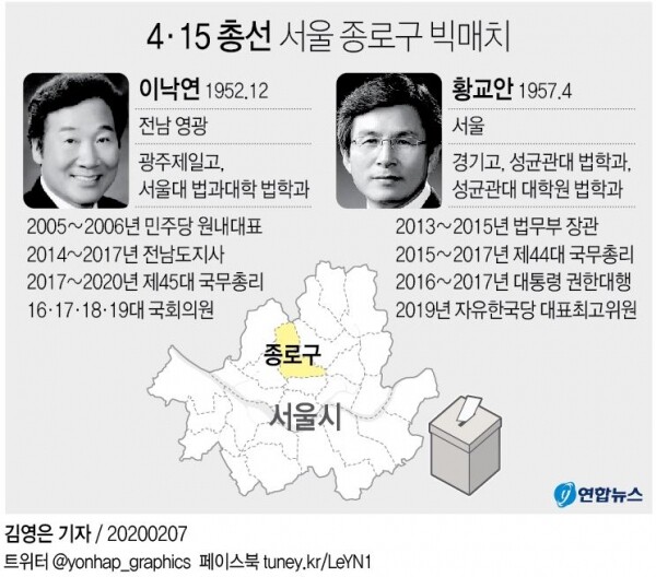 [그래픽= 연합뉴스]
