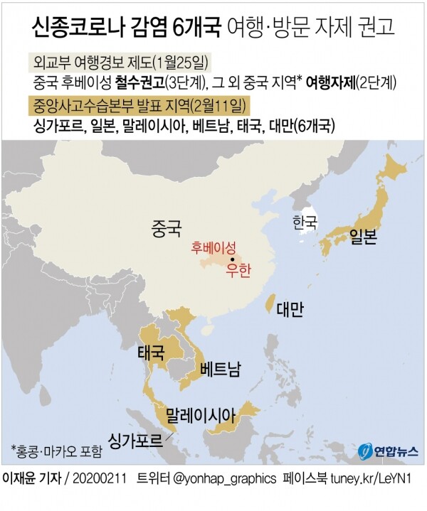 [그래픽= 연합뉴스]
