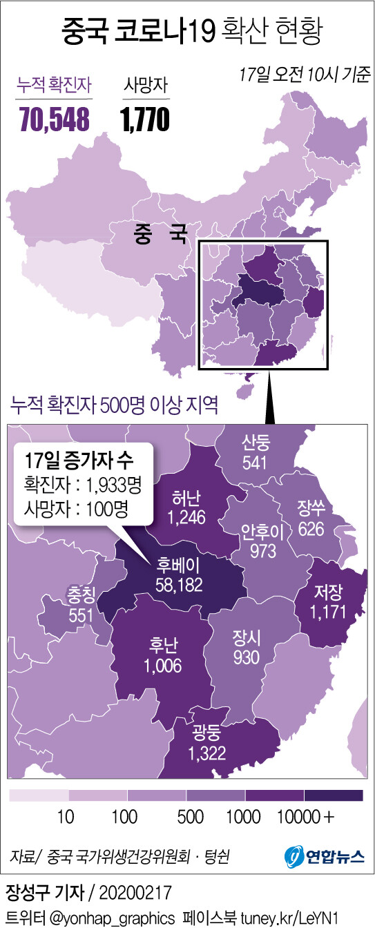 [그래픽= 연합뉴스]