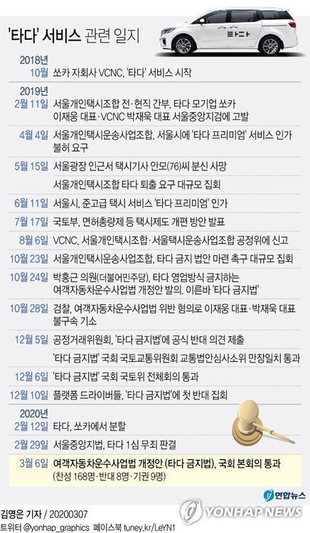 [그래픽= 연합뉴스]
