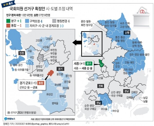 국회가 7일 4·15 총선에서 세종을 2개 선거구로 나누고 경기 군포의 갑·을 선거구를 하나로 합치는 내용의 획정안을 확정했다. [그래픽= 연합뉴스]