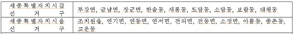 [출처= 공직선거법 일부개정안]