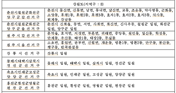 [출처= 공직선거법 일부개정안]