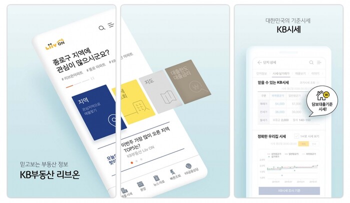 200만 고객 사로잡은 ‘KB부동산 리브온’.(사진=KB국민은행)