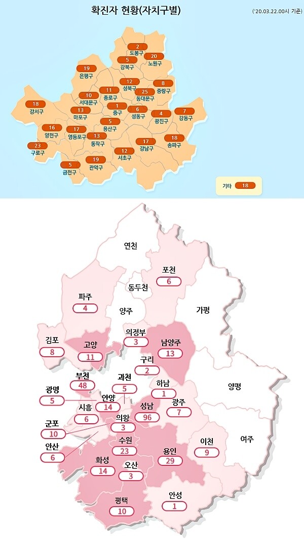 서울시 자치구별, 경기도 시군구별 코로나19 확진자 현황. [출처= 서울시/경기도]