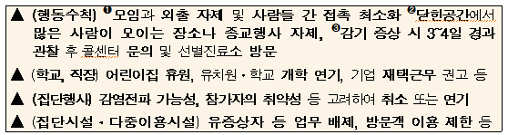 [출처= 보건복지부]