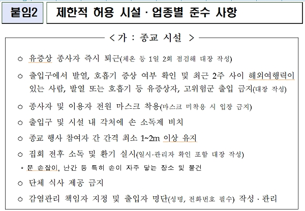 [출처= 보건복지부]
