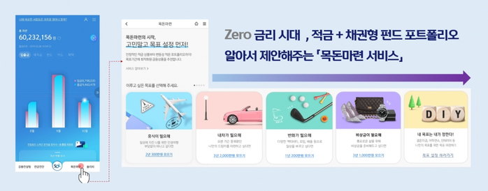 신한은행 목돈마련 서비스 업그레이드.(사진=신한은행)