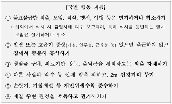 [출처= 보건복지부]