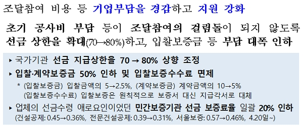 [출처= 기획재정부]