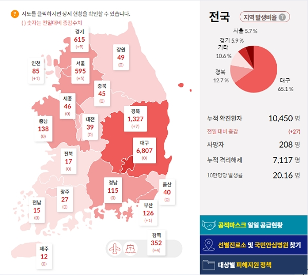 [출처= 질병관리본부 중앙방역대책본부]