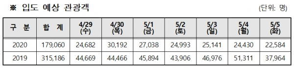 [출처= 제주특별자치도]