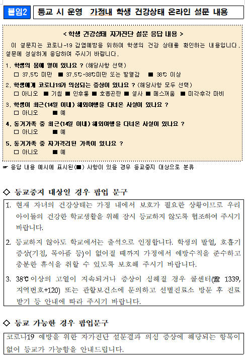 온라인 설문조사. [출처= 교육부]