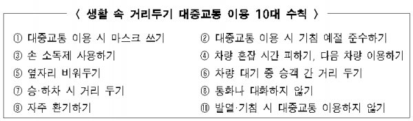 [출처= 서울시]