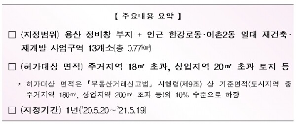 용산 정비창 부지 인근 지역 토지거래허가구역 지정 주요내용. [출처= 국토교통부]